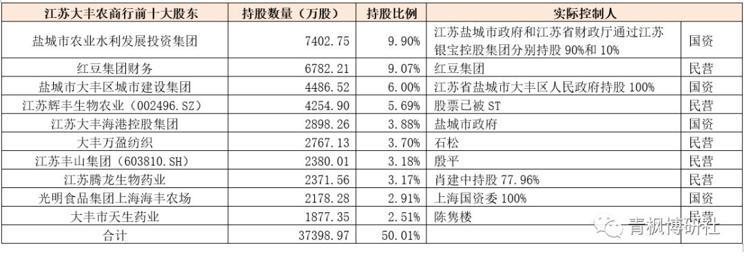 大丰银行人才招聘信息网——探寻职业发展新机遇的门户