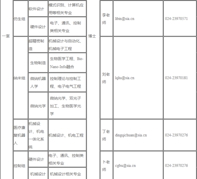 大名招工最新招聘信息概览