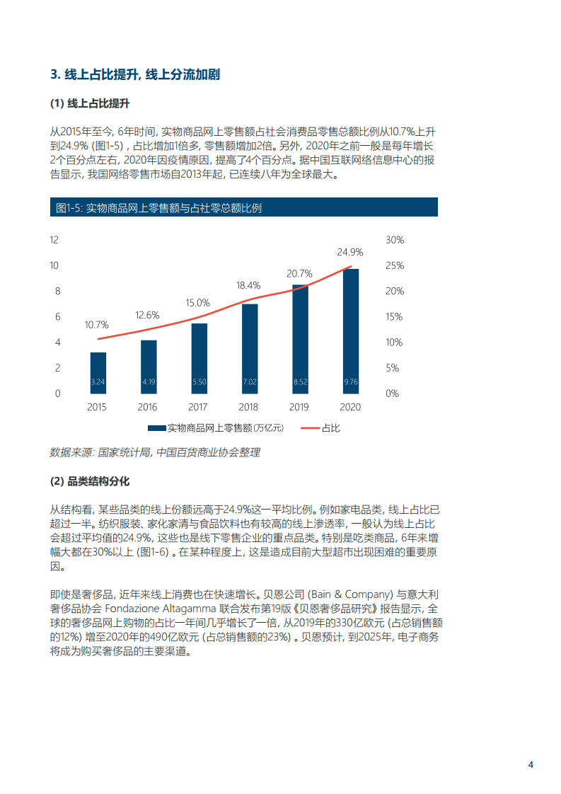 瓷碗百货批发市场，繁荣的商业景象与多元的市场动态