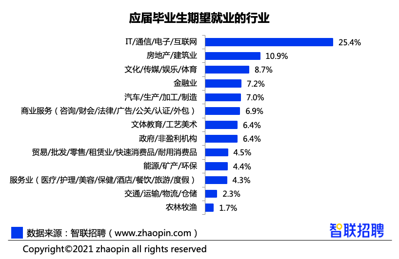 春江人才网招聘网站——连接企业与人才的桥梁