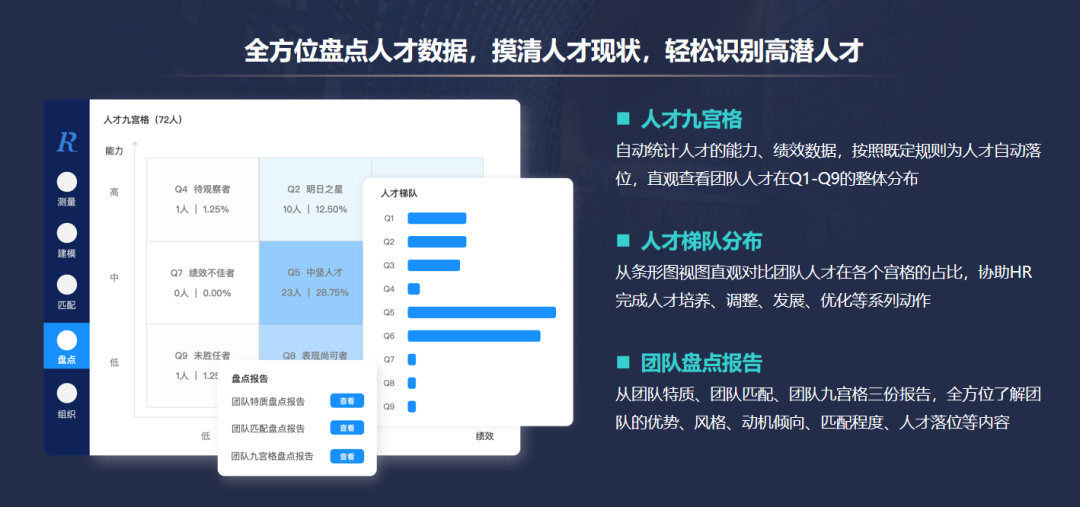 大型人才网站概览，种类、特点与服务