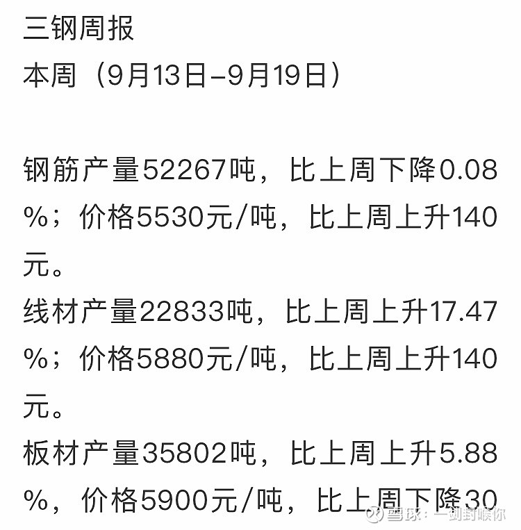 大明今日钢材价格动态及市场趋势分析