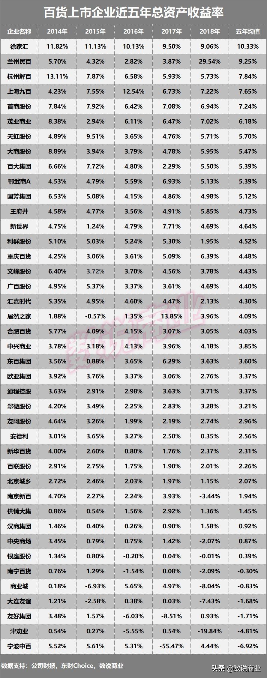 大连最大百货批发市场，繁荣的商业中心与多元消费选择