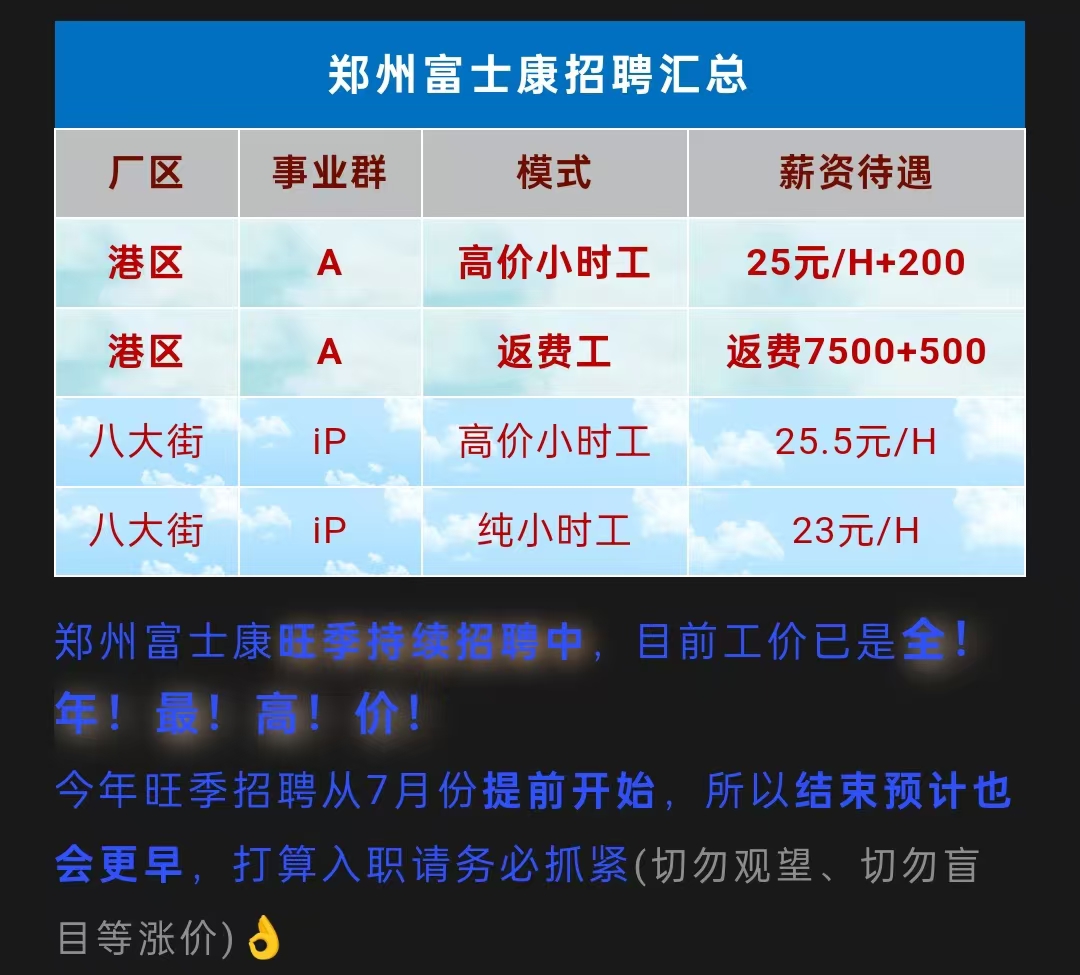 船厂招工最新招聘信息待遇概览