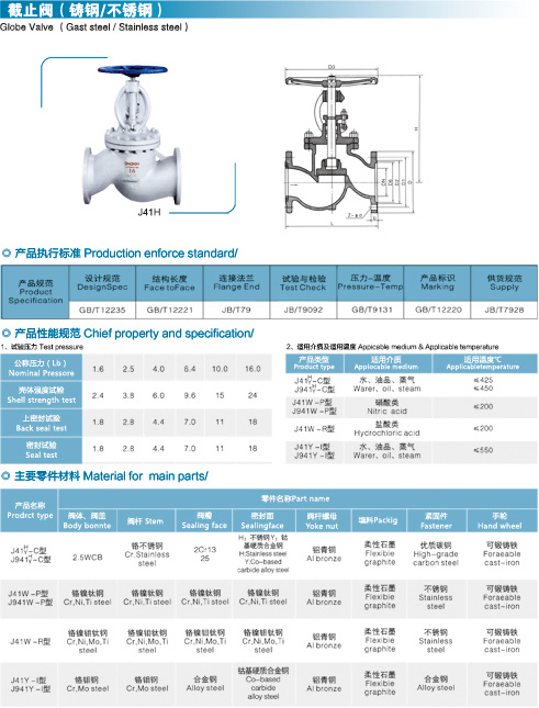 大连不锈钢截止阀价格，市场分析与影响因素探讨