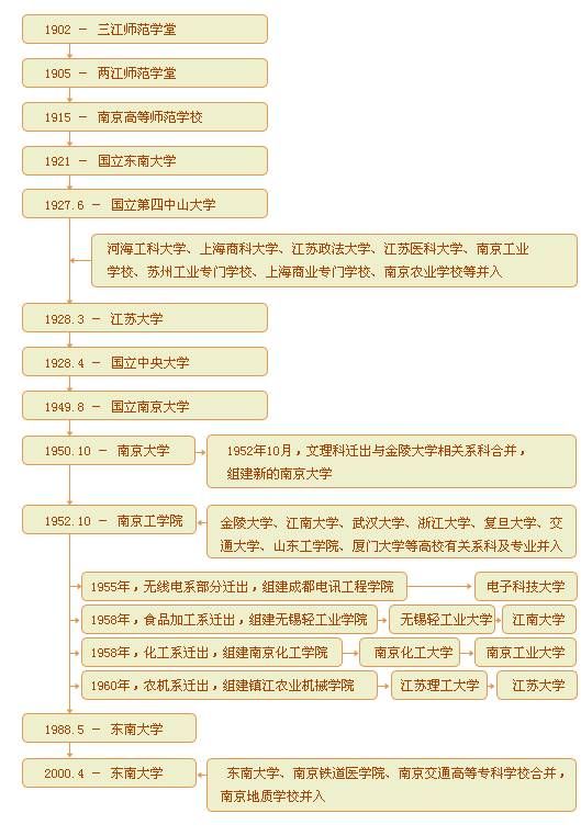 慈溪人才网老版，历史沿革与影响分析