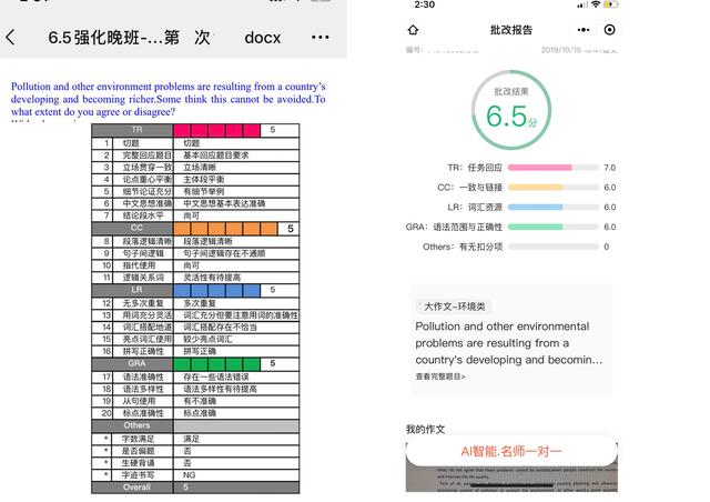 慈溪雅思培训贵不贵呀？全面解读雅思培训费用结构