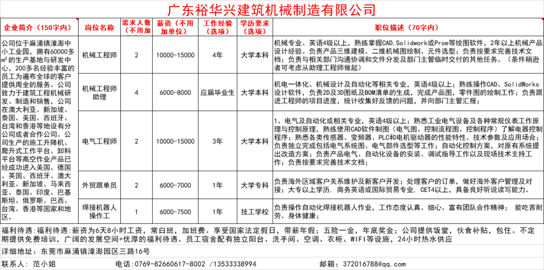 磁业公司最新招工信息概览