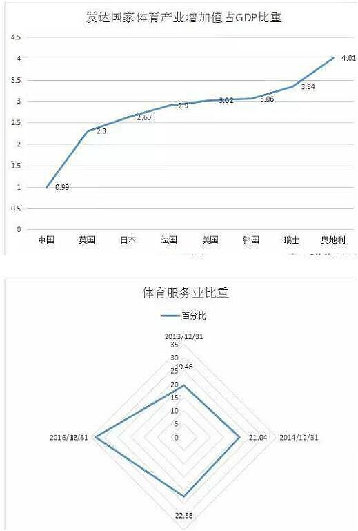 慈溪地区205不锈钢管价格走势分析