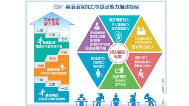 川大雅思培训，引领语言学习的先锋力量