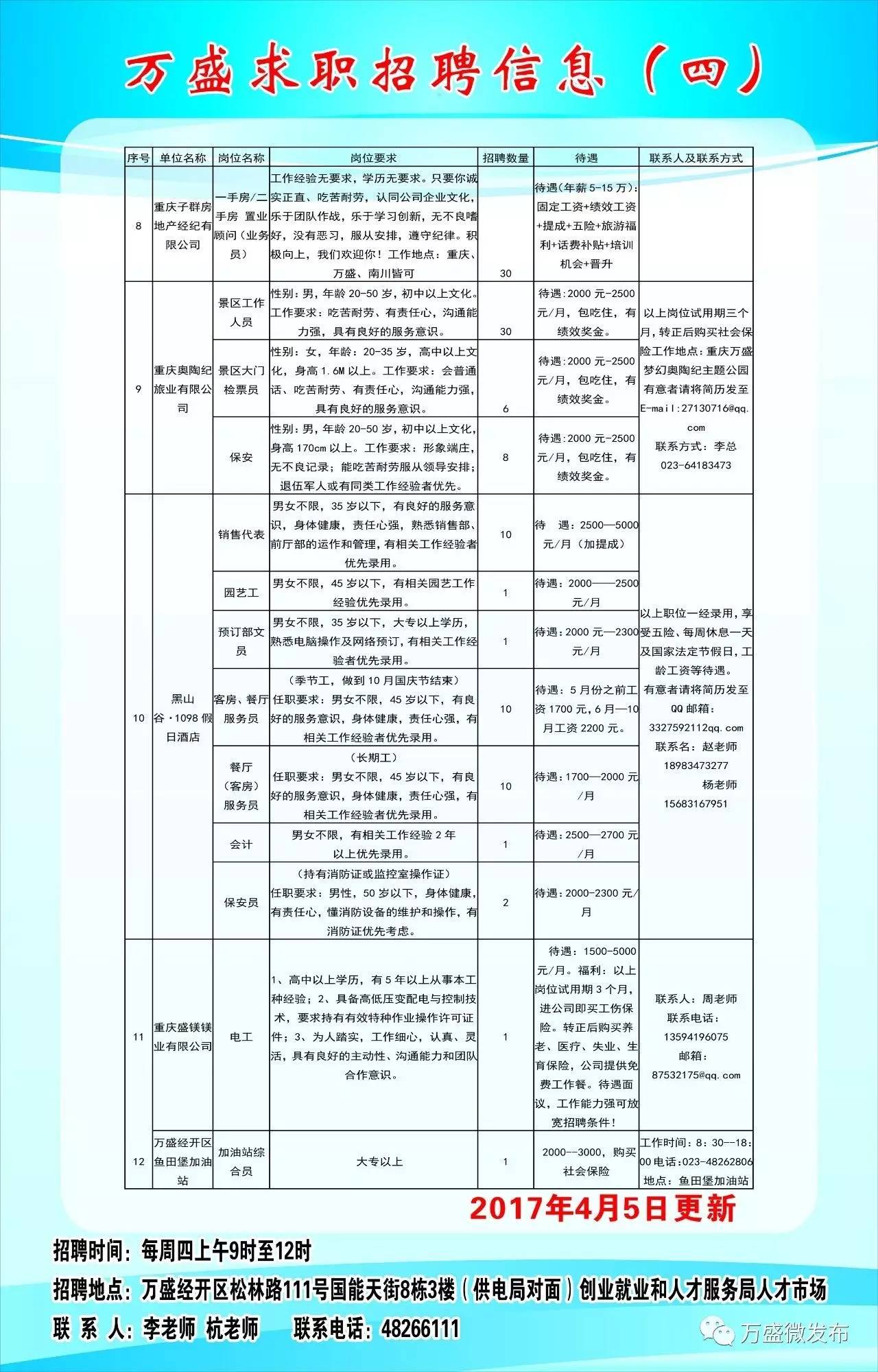 大田招工最新招聘信息及行业趋势分析