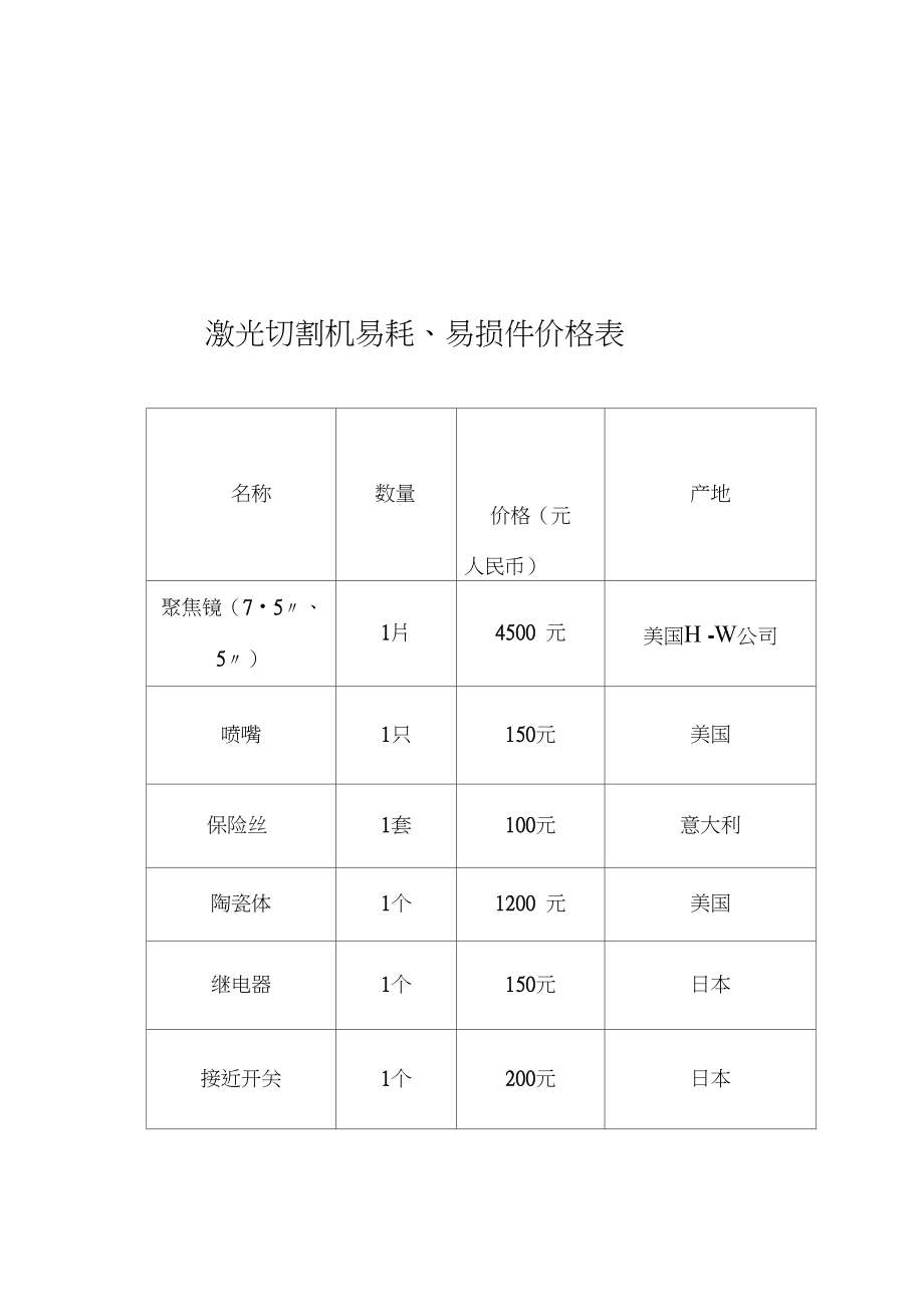 大同激光切割机报价大全及市场应用分析