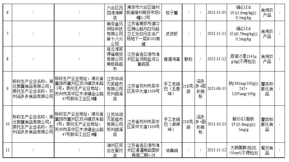 慈溪百货用品批发市场，繁荣商贸的见证与一站式采购的优选平台