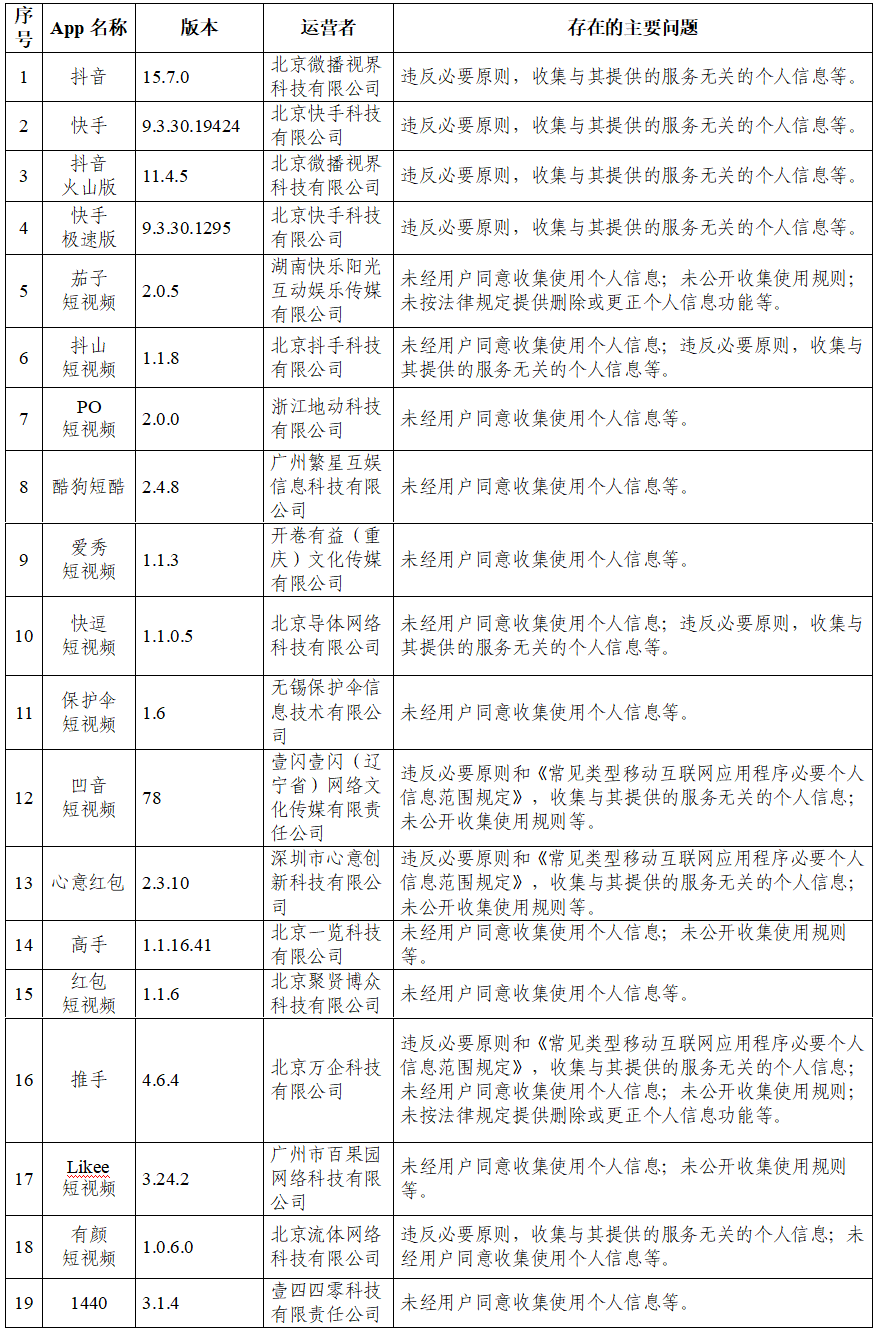 船员招工最新招聘信息概述及市场分析