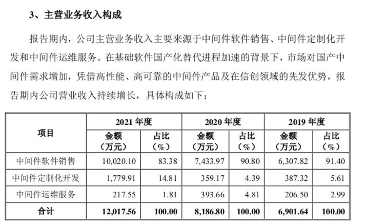 大学生期末考试网课软件，助力高效备考的新时代工具