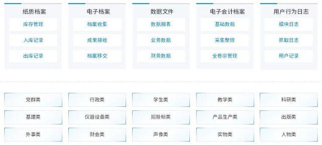 大学生诚信考试网，塑造诚信文化的数字化平台