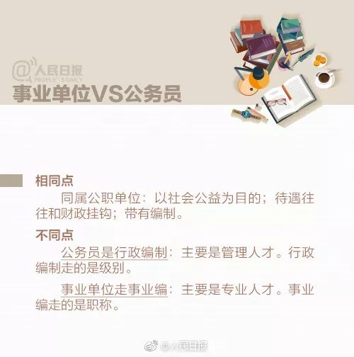 村支委报考公务员的条件及要求