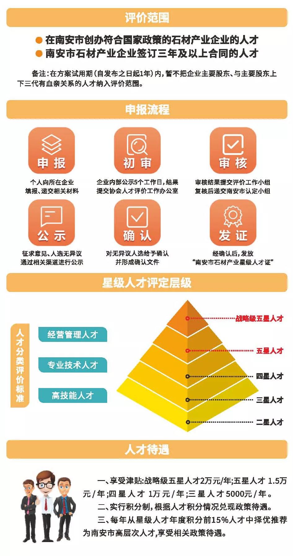 大泉州人才网官网登录——探索职业发展的首选平台