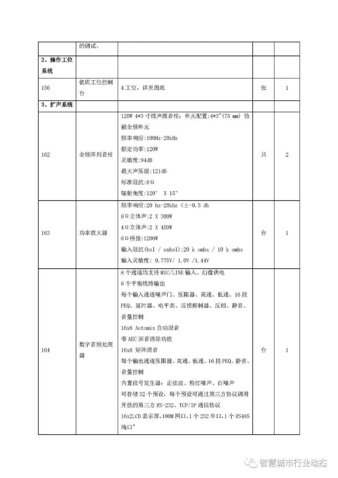 大雁教你专升本，策略、毅力与智慧