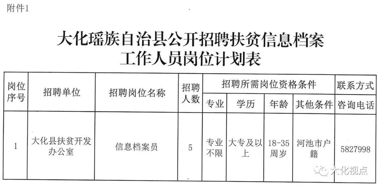 大化镇招工最新招聘信息概述