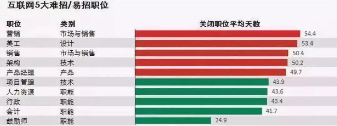 大量招工最新招聘信息及行业趋势分析