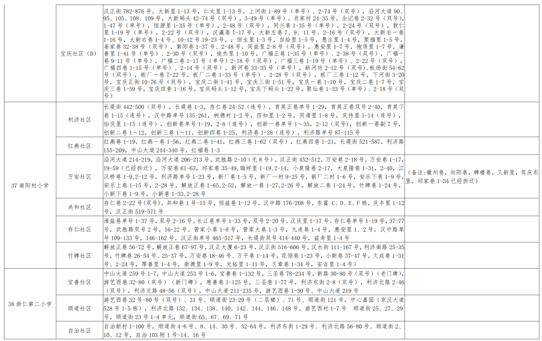 最新船袜招工信息汇总与解读