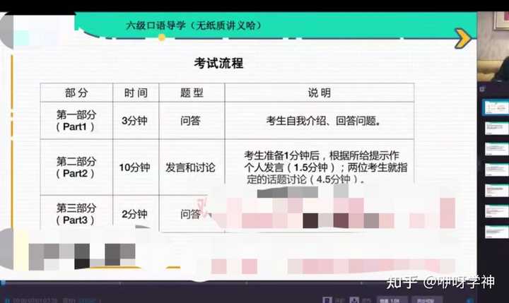 大学生四级考试网课推荐，助力高效备考