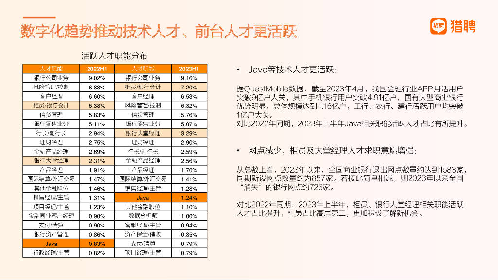 打光猎英人才网最新招聘动态及人才战略分析