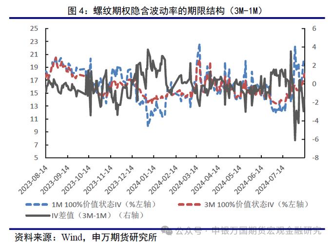 达钢今日螺纹钢材价格，市场走势分析与预测