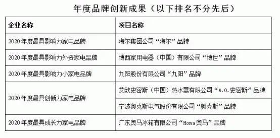 大庆学生考试网，助力学生走向成功的数字化平台