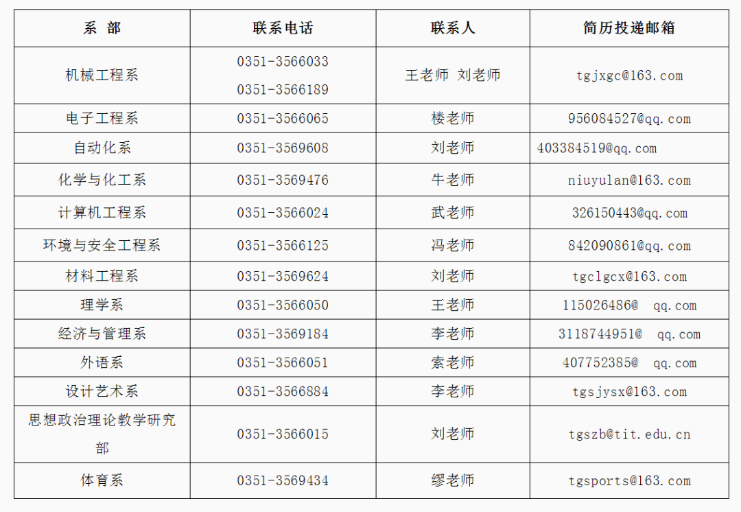 楚雄大福人才市场招聘网——连接企业与人才的桥梁