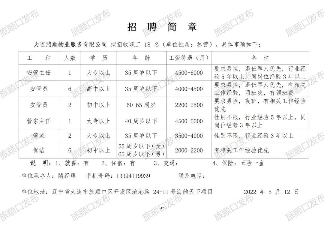 大连龙港人才网最新招聘动态深度解析