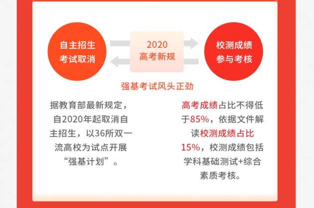 大学生期末考试网，助力高效备考与智能管理的新时代平台