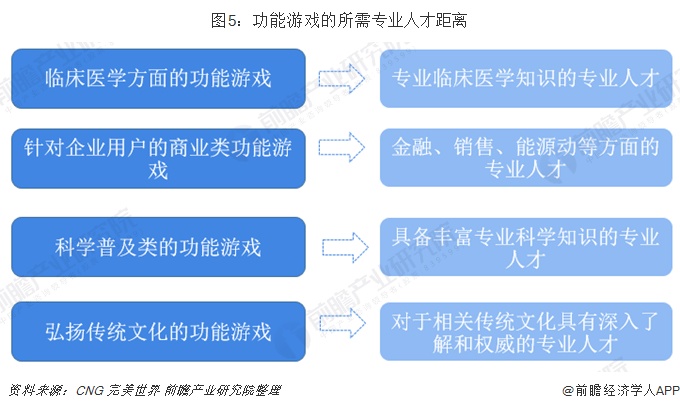 大型人才网站的意义与功能解析