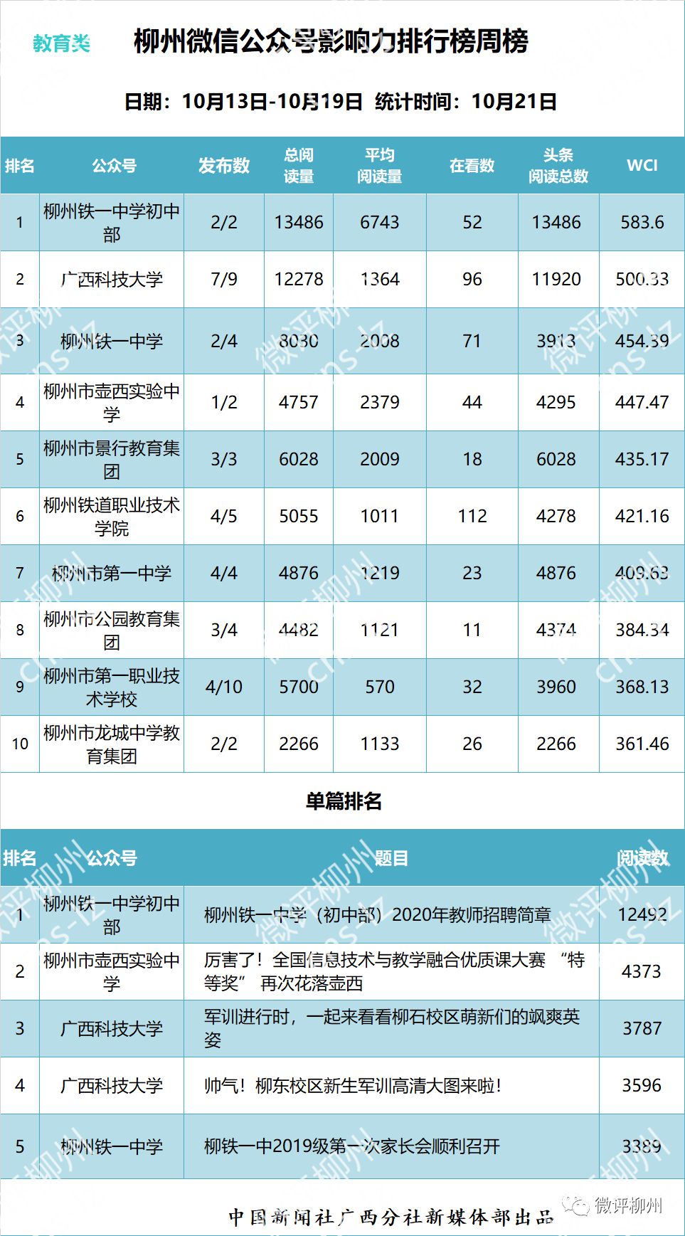 大津招工最新招聘信息概述