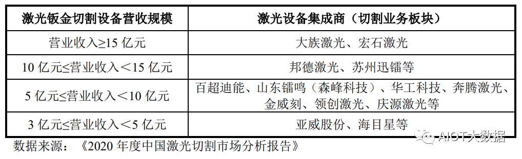 大型激光切割机价格及其相关因素探讨