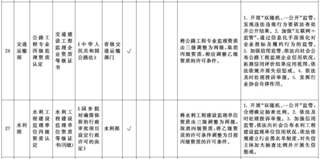 大连今日建筑钢材价格分析与展望