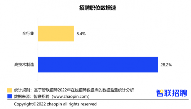 大量招聘人才网，连接企业与人才的桥梁