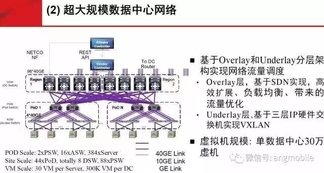 大孔径电磁阀，技术特性与应用领域探讨