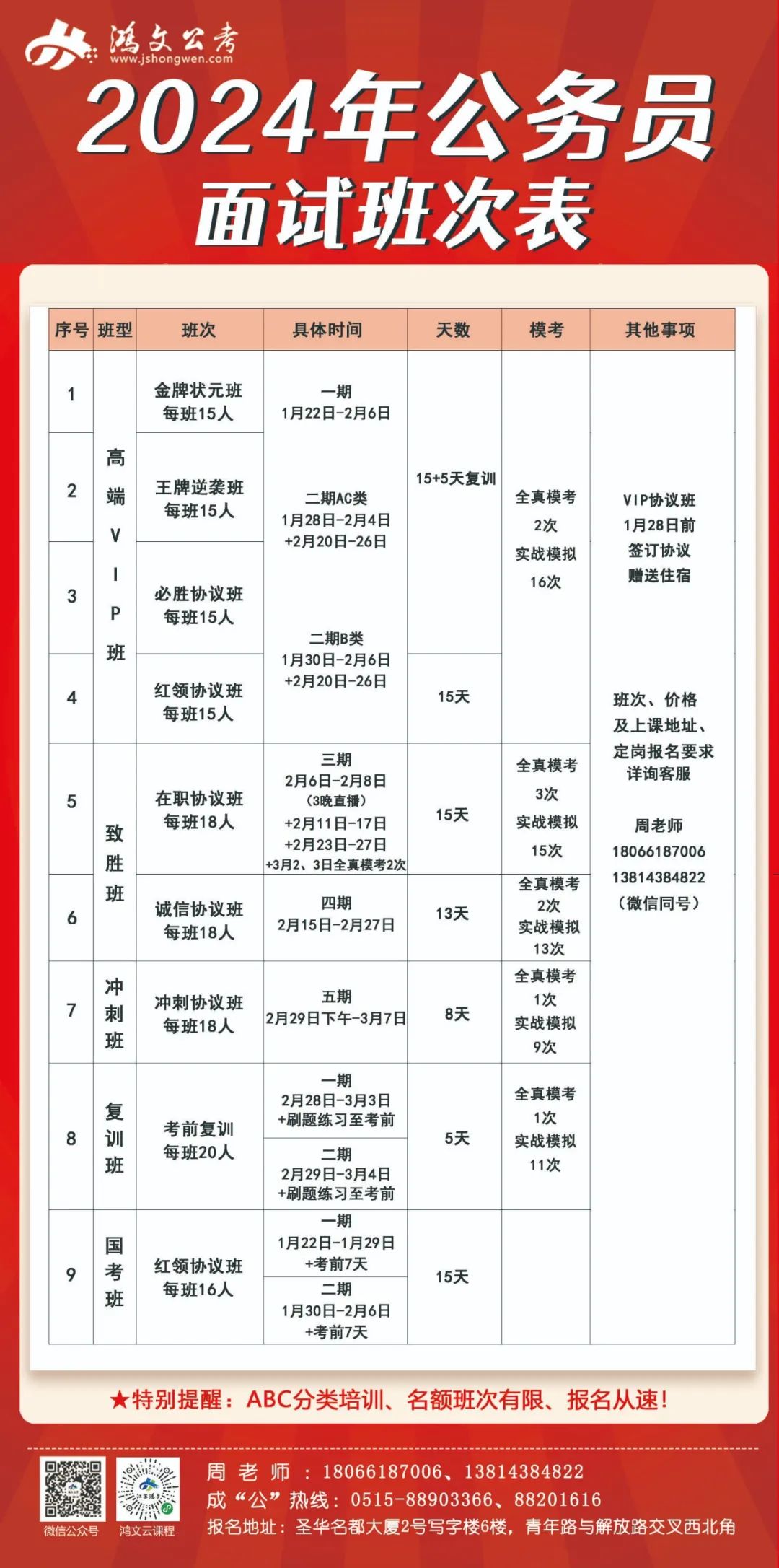 大丰公务员报考条件详解