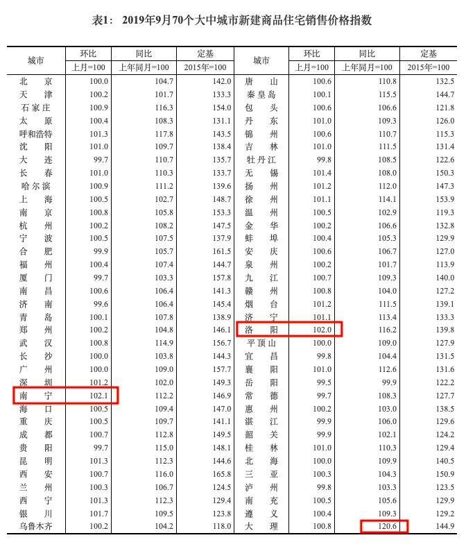 大理人才招聘信息网兼职，探索与机遇