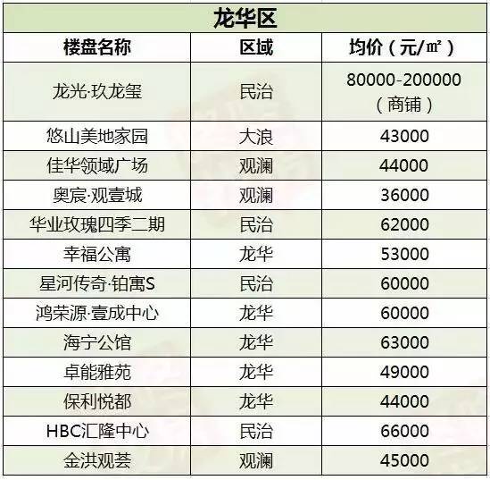 大安钢材价格今日报价表——市场走势深度解析