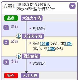 大连人才市场招聘地址及其重要性